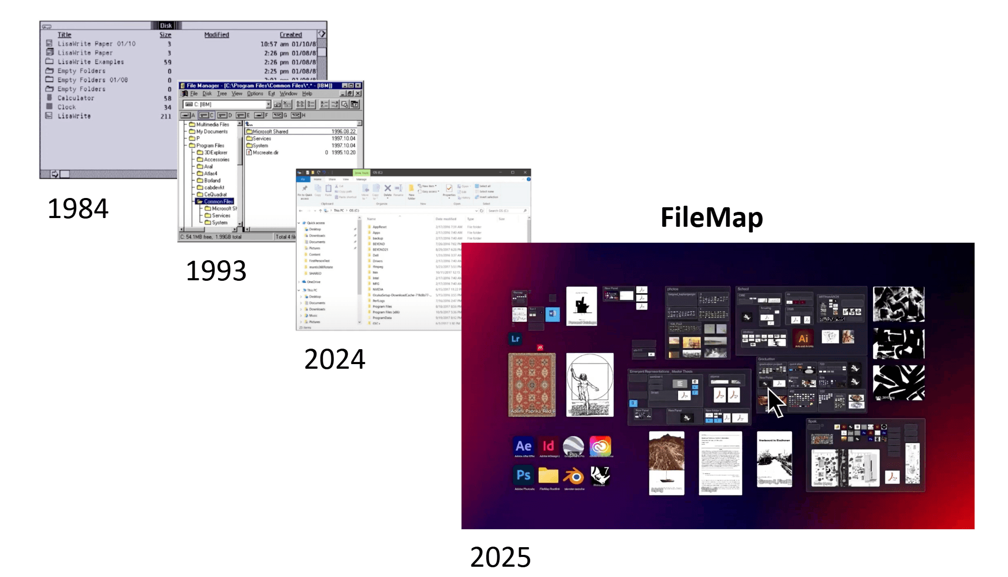 Evolution of file explorers